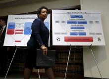 U.S. Attorney General Loretta Lynch walks by display panels during a news conference at the U.S. Attorney's Office of the Eastern District of New York in Brooklyn, New York, May 27, 2015. PHOTO BY REUTERS/Shannon Stapleton