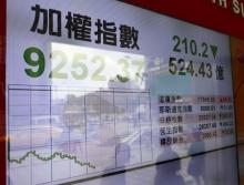 People walk past in front of a monitor showing stock market prices in Taipei, Taiwan, June 29, 2015. PHOTO BY REUTERS/Pichi Chuang